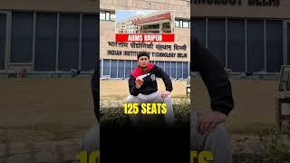 AIIMS has how many seats  #aiims #neet