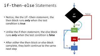 V07 - if-then-else Conditional Control Statements