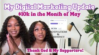 How I Made 10k In A Month with Digital Marketing| Mindset & Motivation | Master Resell Rights (MRR)