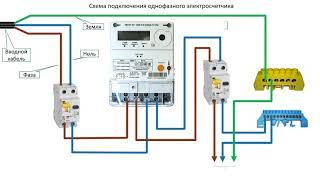 Схема подключения однофазного электросчетчика