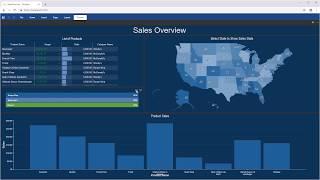 .NET Core Dashboard: Setting Layout of Dashboard Items [Shot on v2019]