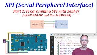 SPI (Serial Peripheral Interface) Part 2: Programming with Zephyr, nRF52840-DK and Bosch BME280