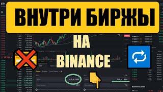 Арбитраж криптовалюты. Внутрибиржевой арбитраж на Binance.