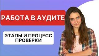 Этапы и процесс аудиторской проверки