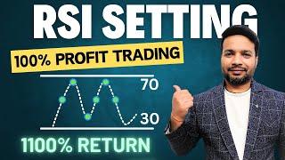 POWER of RSI Settings for 1100% Stock Trading Return?