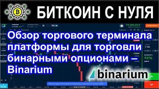 Обзор торгового терминала платформы для торговли бинарными опционами – Binarium