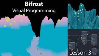 Introduction to Bifrost: Lesson 3 - Point scattering and instances