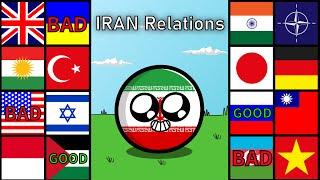 CountryBalls - IRAN Relations