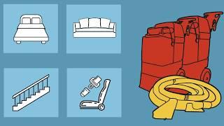 How to hire a Rug Doctor