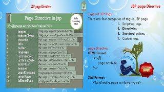 Lesson - 08 : JSP - JSP page Directive element