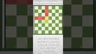 How To Checkmate With a Rook and King