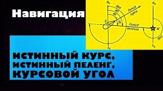 Навигация Урок 1. Истинный курс, Истинный пеленг, Курсовой угол