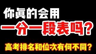 高考志愿填报必看，你真的会用一分一段表嘛？你知道高考排名和高考位次的区别嘛？