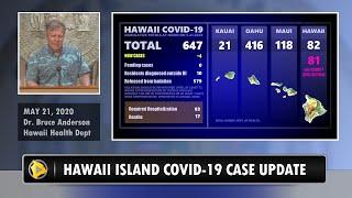 Hawaii Health Director Gives Big Island Case Update (May 21, 2020)