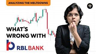 Why Is RBL Bank Share Price Falling? | Fundamental Analysis | CA Rachana Ranade