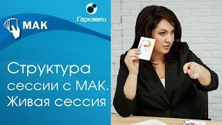 Метафорические карты. Структура сессии с использованием МАК. Ольга Гаркавец