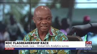 NDC Flagbearership Race: John Mahama leads race - Global Info Analytics survey