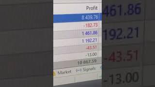 It's all a game of time and patience in this market.#daytrading #goviral #forextrading #lamboraul