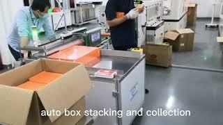 paper carton auto collector and stacker machine connect with shrink wrapping machine | box package