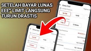 Setelah Melunasi Pinjaman Dana Cicil Akulaku Limit Malah Langsung Turun Drastis