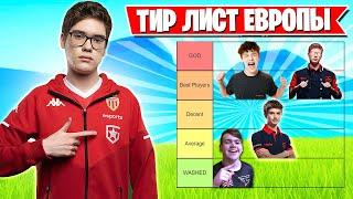 NOAHREYLI СОСТАВИЛ ТИР ЛИСТ ПРО ИГРОКОВ В ФОРТНАЙТ! TOOSE, KIRYACHE32, LORU77, MIRWANA, FREEMOK