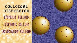 TYPES OF COLLOIDS | LYOPHILIC COLLOID | LYOPHOBIC COLLOID | ASSOCIATION COLLOID