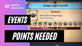 Merge Dragons Events Points Needed 