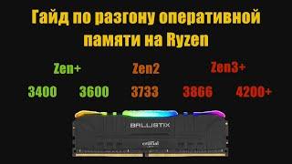 Подробная инструкция по разгону оперативной памяти на процессорах Ryzen