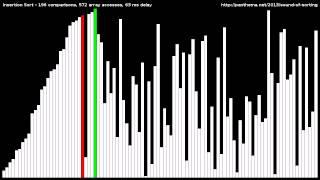 Insertion Sort