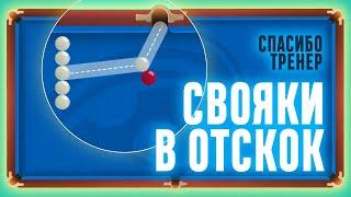 СВОЯКИ В ОТСКОК