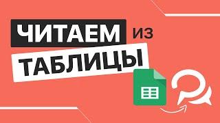 Чтение данных из Google-таблицы в ботах с помощью действия "Внешний запрос" | BotHelp