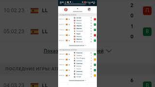 Жирона - Атлетико. Футбол. Испания: Примера - Тур 25. Прогноз на матч. 13.03.2023