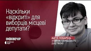 Наскільки «відкриті» для виборців місцеві депутати?