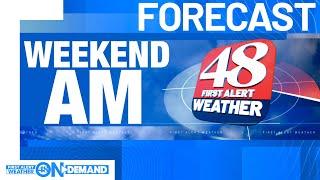 48 First Alert Forecast: Some rain showers for Saturday