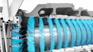 New Siemens Gasturbine