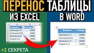 Перенос таблицы Эксель в Ворд  Возможности Word