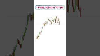 31. How to Trade Channel Breakout Pattern l l Breakout Patterns.