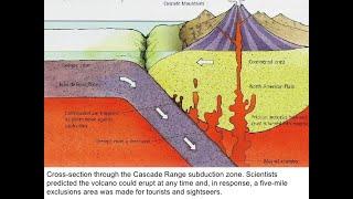 2.12 Earthquakes in the Pacific Northwest: the Cascadia Subduction Zone and Juan de Fuca Plate