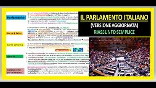 IL PARLAMENTO ITALIANO (aggiornato) riassunto semplice