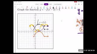 MAT 105  Exam 2 Review Fall 2023