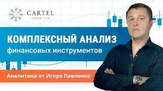  Комплексный анализ финансовых инструментов от Игоря Павленко [02.03.]