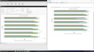 M.2 NVME SSD vs. SATA SSD vs. RAID 0 SATA SSD