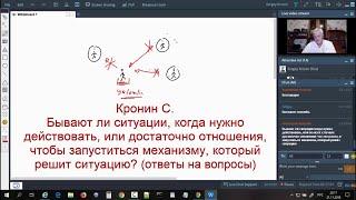 Кронин С. Бывают ли ситуации, когда нужно действовать, или достаточно отношения для их решения?