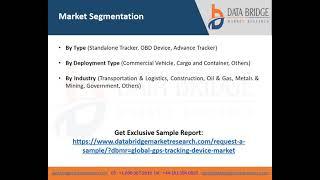 GPS (Global Positioning System) Tracking System Market – Industry Trends and Forecast to 2028