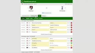 Борнмут - Тоттенхэм .  [Прогноз и обзор] матч на футбол 09 июля 2020. Премьер-лига - Тур 27