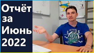  Отчёт 02: Июнь 2022 (5й месяц проекта) – Мой криптопортфель