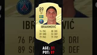 Evolution of Zlatan Ibrahimovic | FIFA 02 - 23 #trending