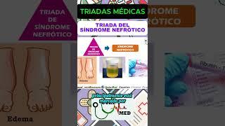 TRIADA DEL SÍNDROME NEFRÓTICO | GuiaMed  #SindromeNefrotico