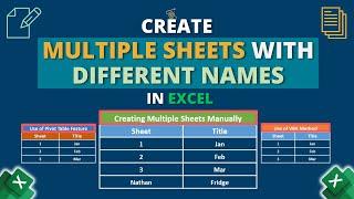 How to Create Multiple Sheets with Different Names in Excel