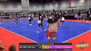 EVA 12 National vs. 305 VBC 12R Ana (2025.06.15)